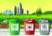 生活垃圾分類的意義與好處
