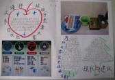 生活垃圾分類手抄報
