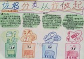 環保分類垃圾桶手抄報