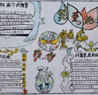 初一學(xué)生垃圾分類手抄報(bào)