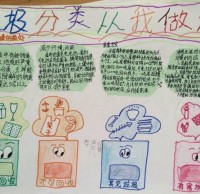 環(huán)保分類垃圾桶手抄報(bào)