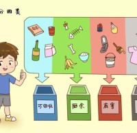 垃圾分類你教會小朋友了嗎？